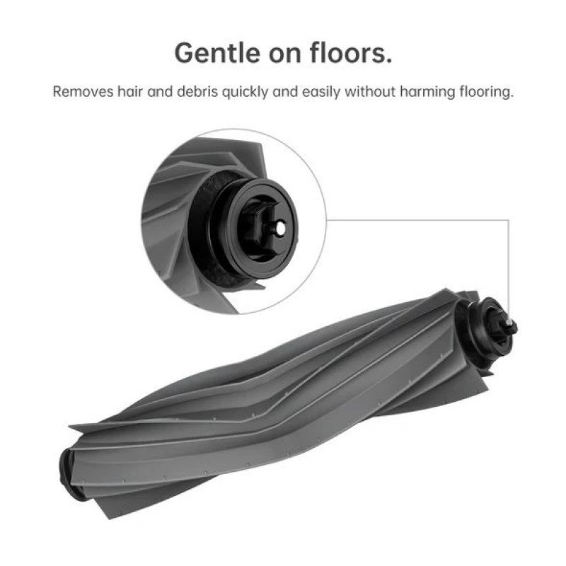 Set de accesorii originale pentru Dreame L10 Ultra / S10 Pro / Xiaomi X10+ / X20+ Set de accesorii originale pentru Dreame L10 Ultra / S10 Pro / Xiaomi X10+ / X20+