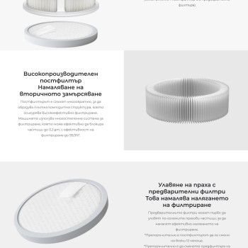 Xiaomi Vacuum Cleaner G20 Lite Kit de filtre